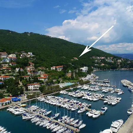 Апартаменты Camelia *